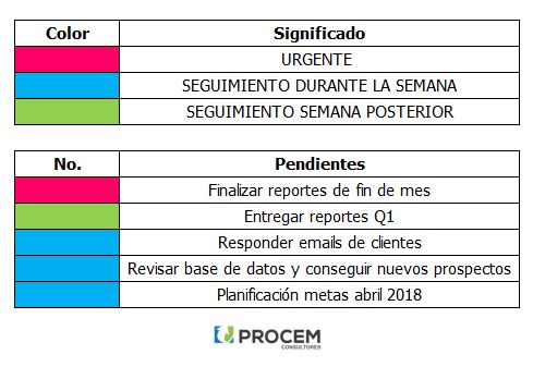 regreso al trabajo de vacaciones